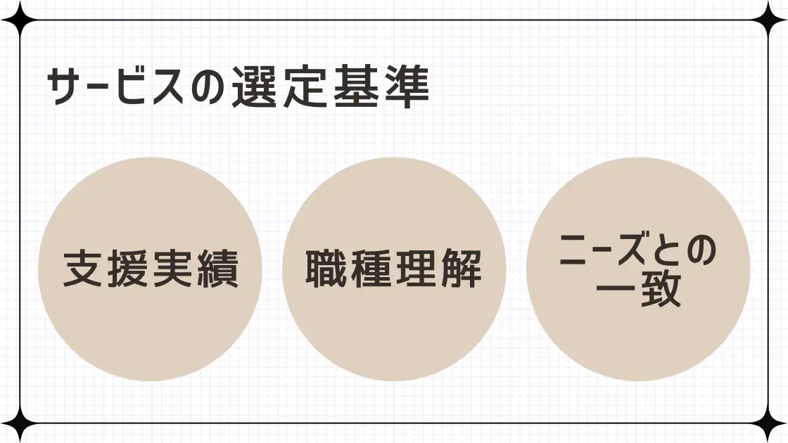 スカウト代行サービスの選定基準