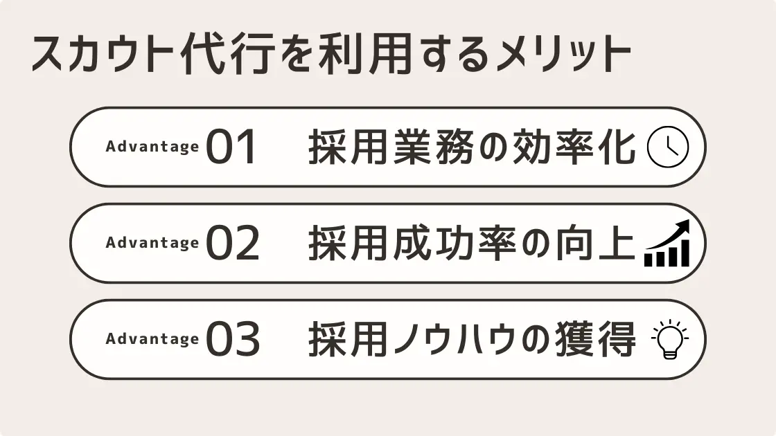 スカウト代行サービスのメリット