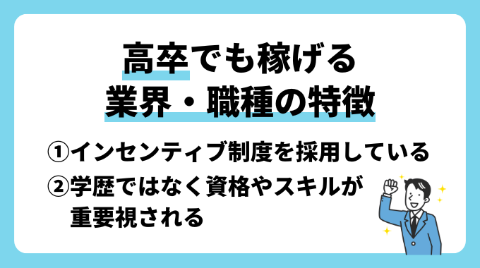 高卒でも稼げる業界・職種の特徴のインフォグラフィック画像