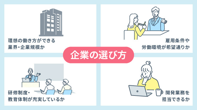 未経験エンジニアが転職で失敗しない企業の選び方