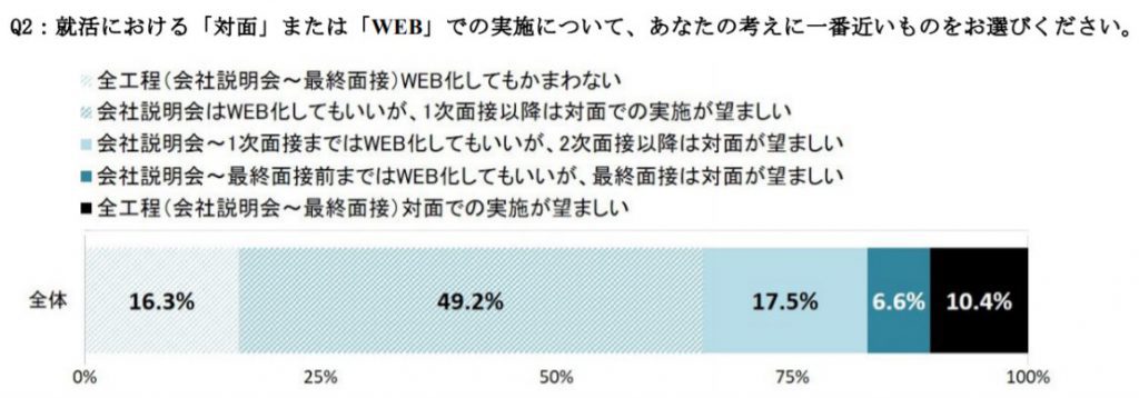 %e3%83%9e%e3%82%a4%e3%83%8a%e3%83%93%e3%83%a2%e3%83%8b%e3%82%bf%e3%83%bc%e3%82%a2%e3%83%b3%e3%82%b1%e3%83%bc%e3%83%882